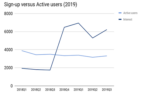 Screenshot 2020-01-11 at 11.11.03 PM.png