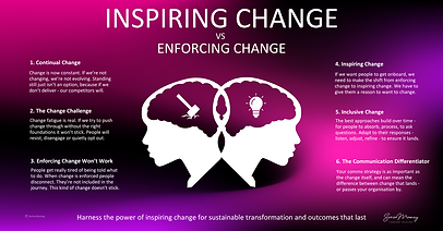 Inspiring_Change_vs_Enforcing_Change_Infographic_Sonia_Mooney_High_Impact_HR (1).png
