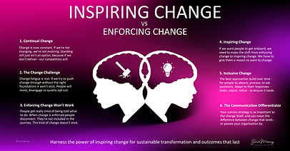 Inspiring_Change_vs_Enforcing_Change_Infographic_Sonia_Mooney_High_Impact_HR (1).png