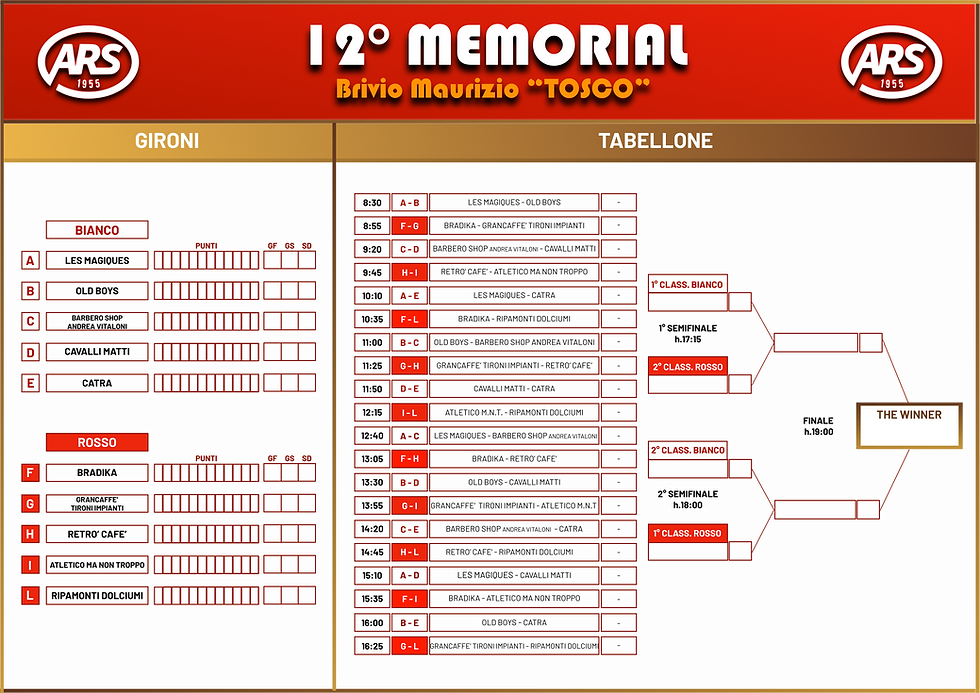 tabellone.png