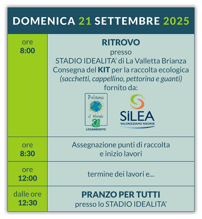 Domenica 21 settembre 2025 si svolge la Giornata Ecologica a La Valletta Brianza. Ore 8:00 ritrovo presso lo Stadio Idealità con distribuzione del kit per la raccolta ecologica (sacchetti, cappellino, pettorina e guanti) fornito da Legambiente e SILEA. Ore 8:30 assegnazione dei punti di raccolta e inizio delle attività di pulizia. Ore 12:00 termine della raccolta. Ore 12:30 pranzo per tutti presso lo Stadio Idealità.
