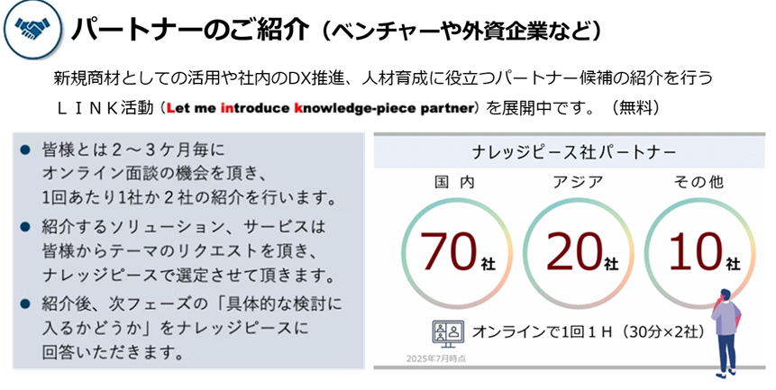 パートナーご紹介（LINK活動_202507.png