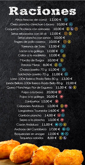 Raciones en la carta.Precios.Ingredientes