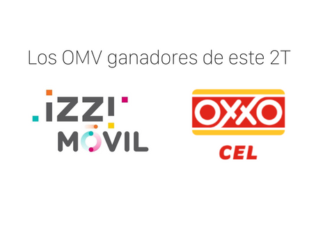 Izzi Móvil y OxxoCel, los grandes ganadores en el 2T del 2020