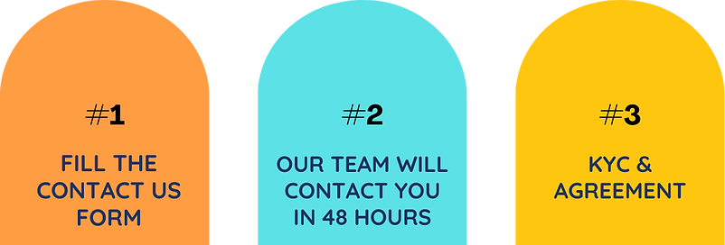 Numerical Data for Research Education Website in Blue White Yellow Bold Geometric Style (3