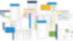 what-is-smartsheet-cluster-1 (1)-min.jpg