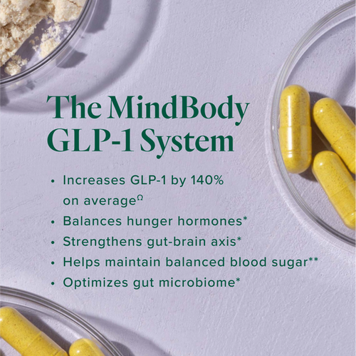 glutamine glp 1 Wholesale HARMONIFY GLP-1 Patches – L-Glutamine, Berberine & Chromium for  your store