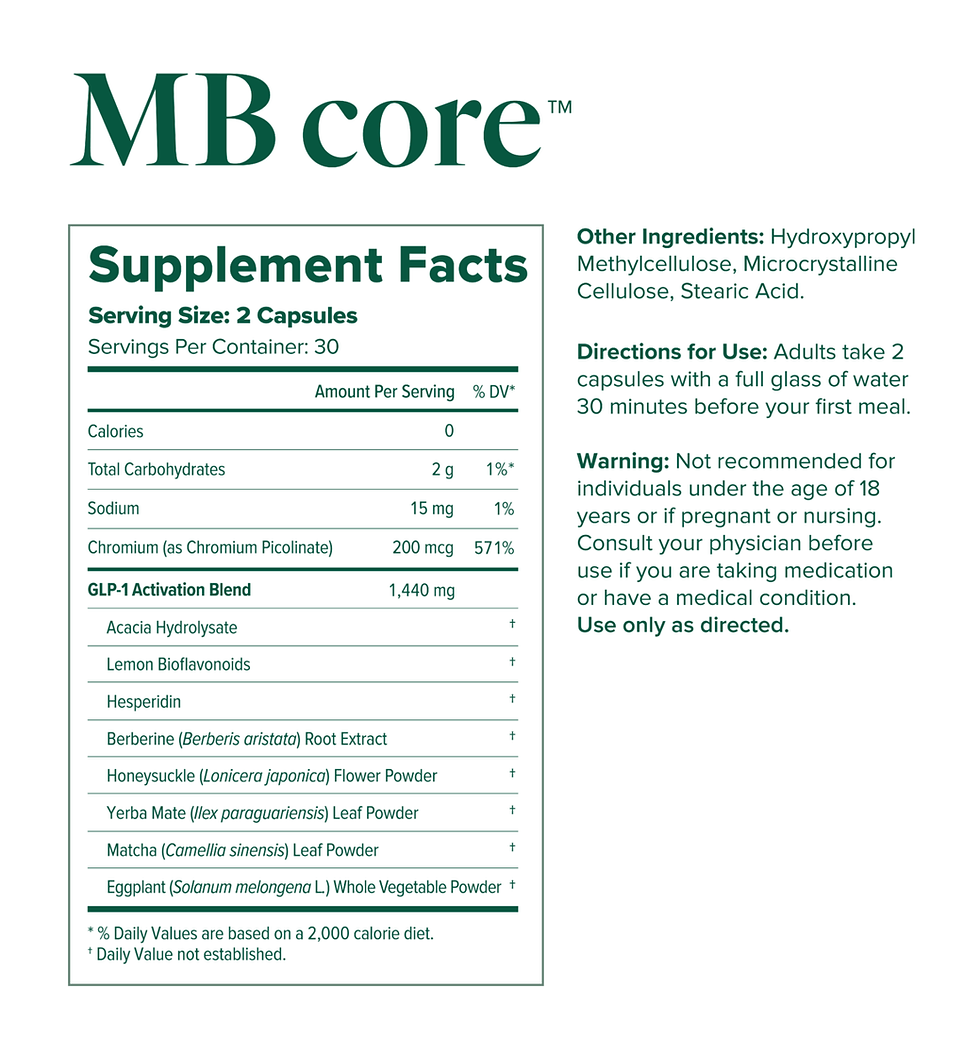 Thumbnail: MindBody GLP-1 System