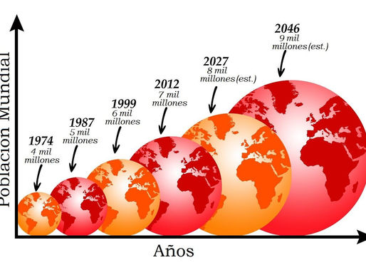 Por si no lo sabías - ¿Qué es la morada digna del hombre para la posmodernidad?