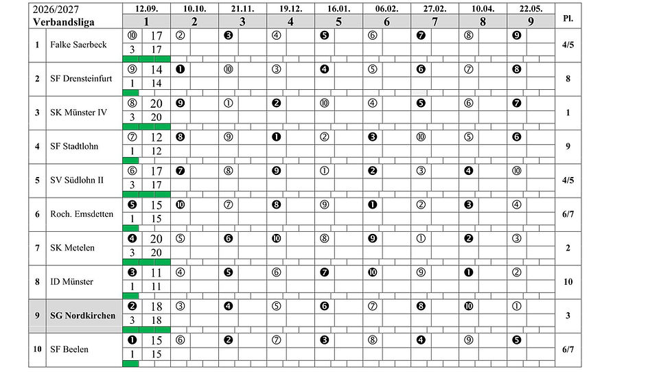 2627-001a VL Tabelle-1.jpg