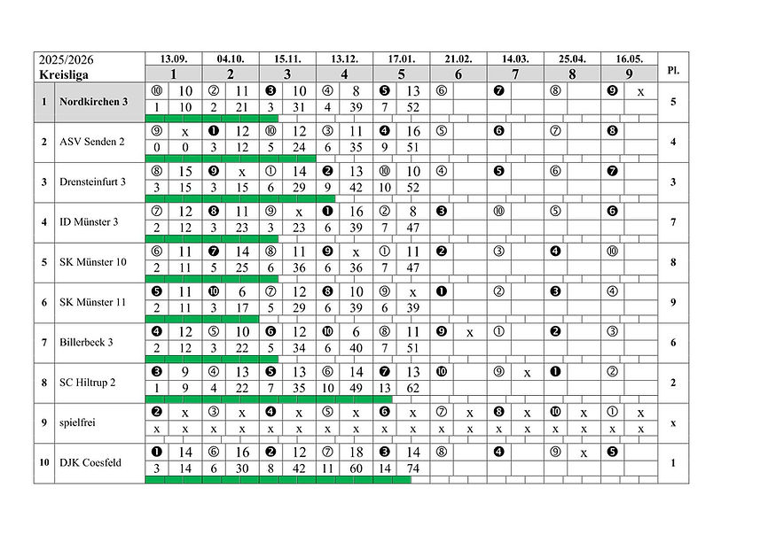 2526-008b KL Tabelle-1.jpg