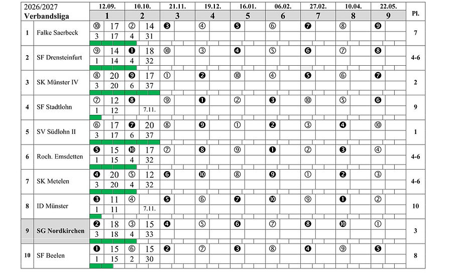 2627-004a VL Tabelle-1.jpg