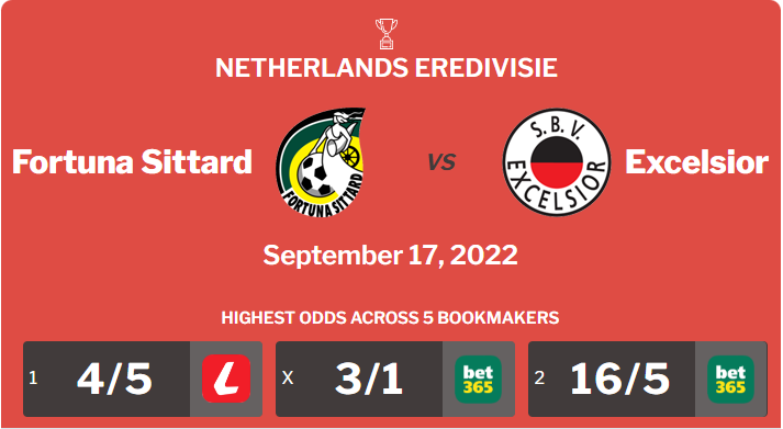 Fortuna Sittard vs Excelsior Prediction, Odds and Betting Tips (17/09/2022) content media