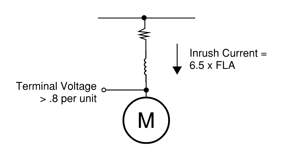Motor Starting and Inrush
