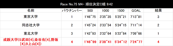 フォア.PNG