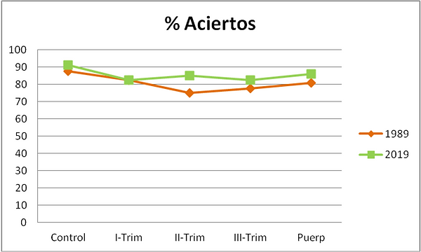Aciertos-28.png