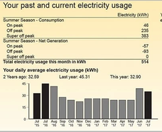 UnderstandingYour SCE Bill SunGrid Solar