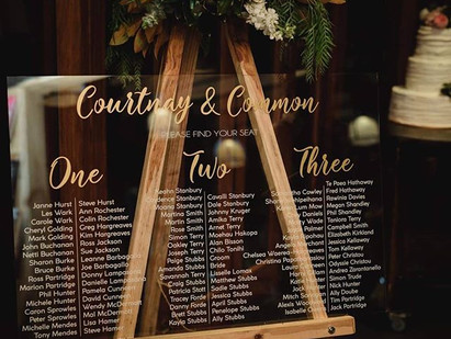 Wedding Signage Trends 2018-19