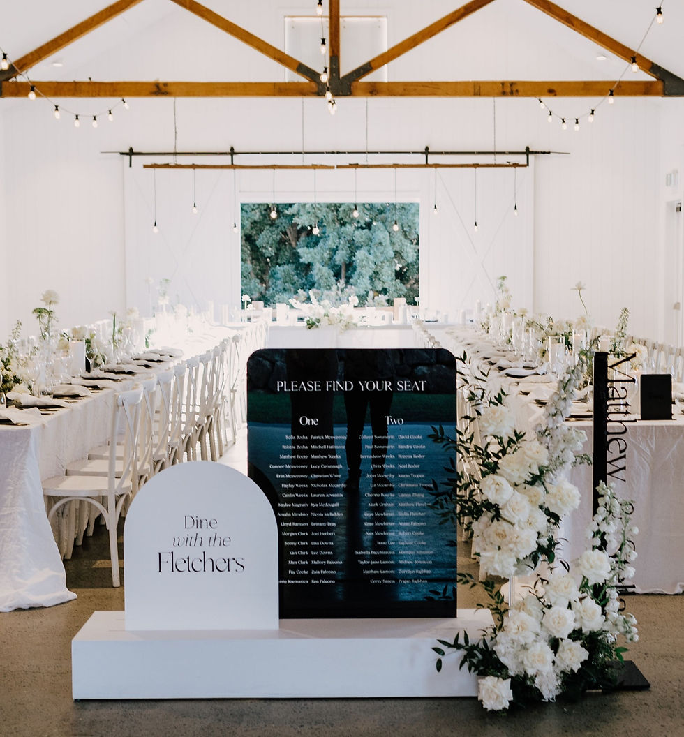 Thumbnail: Wedding Seating Chart Signs