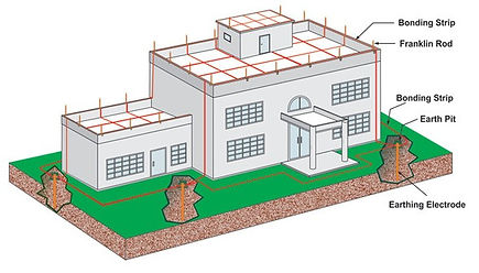 pararrayos-queretaro-faraday-pararrayos-