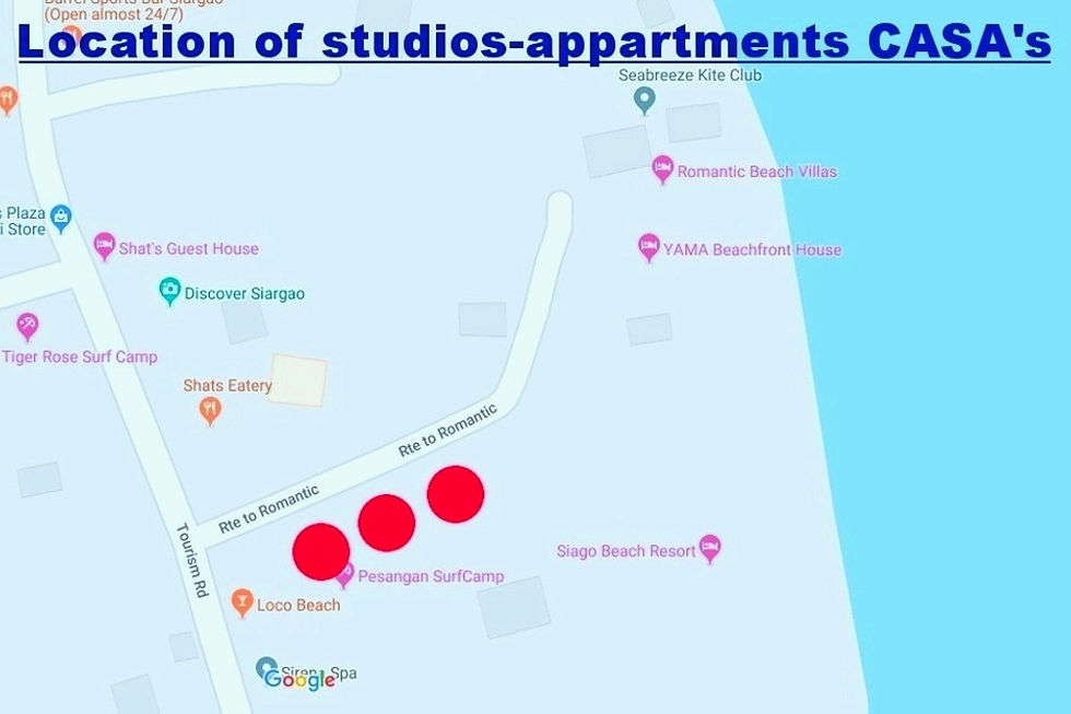 Copy of Location