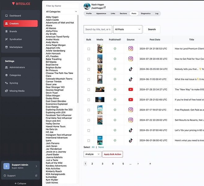BiteSlice Network Admin Panel.jpeg