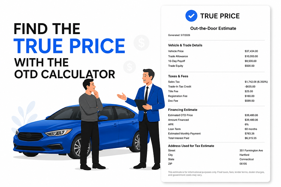 OTD price.png