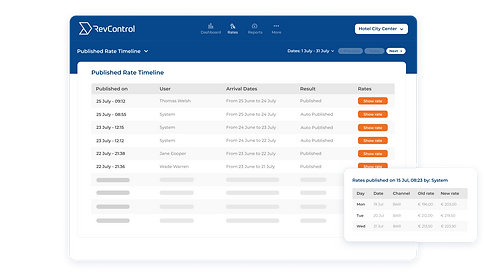 RevControl_content-wide-published-rate-timeline.png