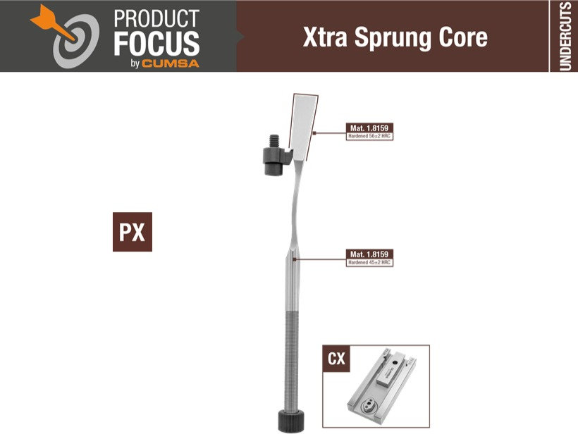XTRA SPRUNG CORE