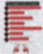 CC Knight code.JPG