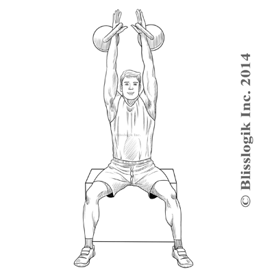kettlebell press nasıl yapılır gif