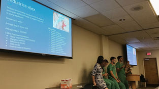 Day 22: So many options but so much time