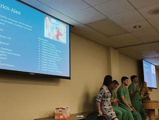 Day 22: So many options but so much time