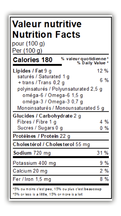 Valeur nutritive_porc.png