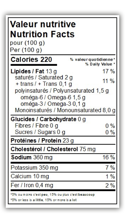 Valeur nutritive_poitrine.png