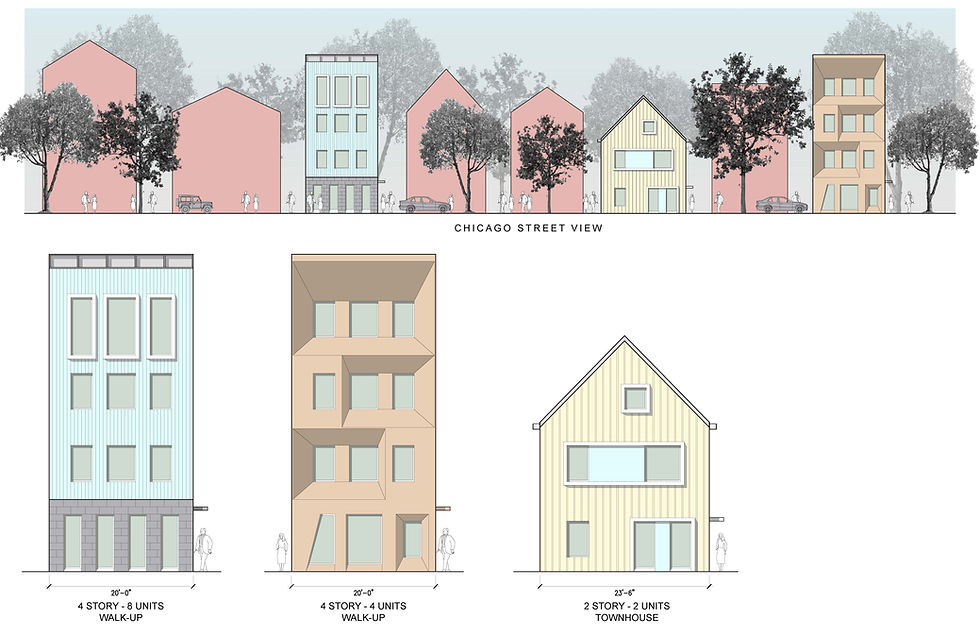 Market Affordable Housing