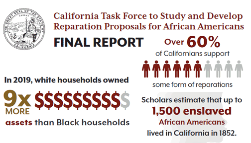 california-Reparations-Task-Force.gif