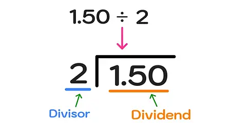 dividing decimals.webp