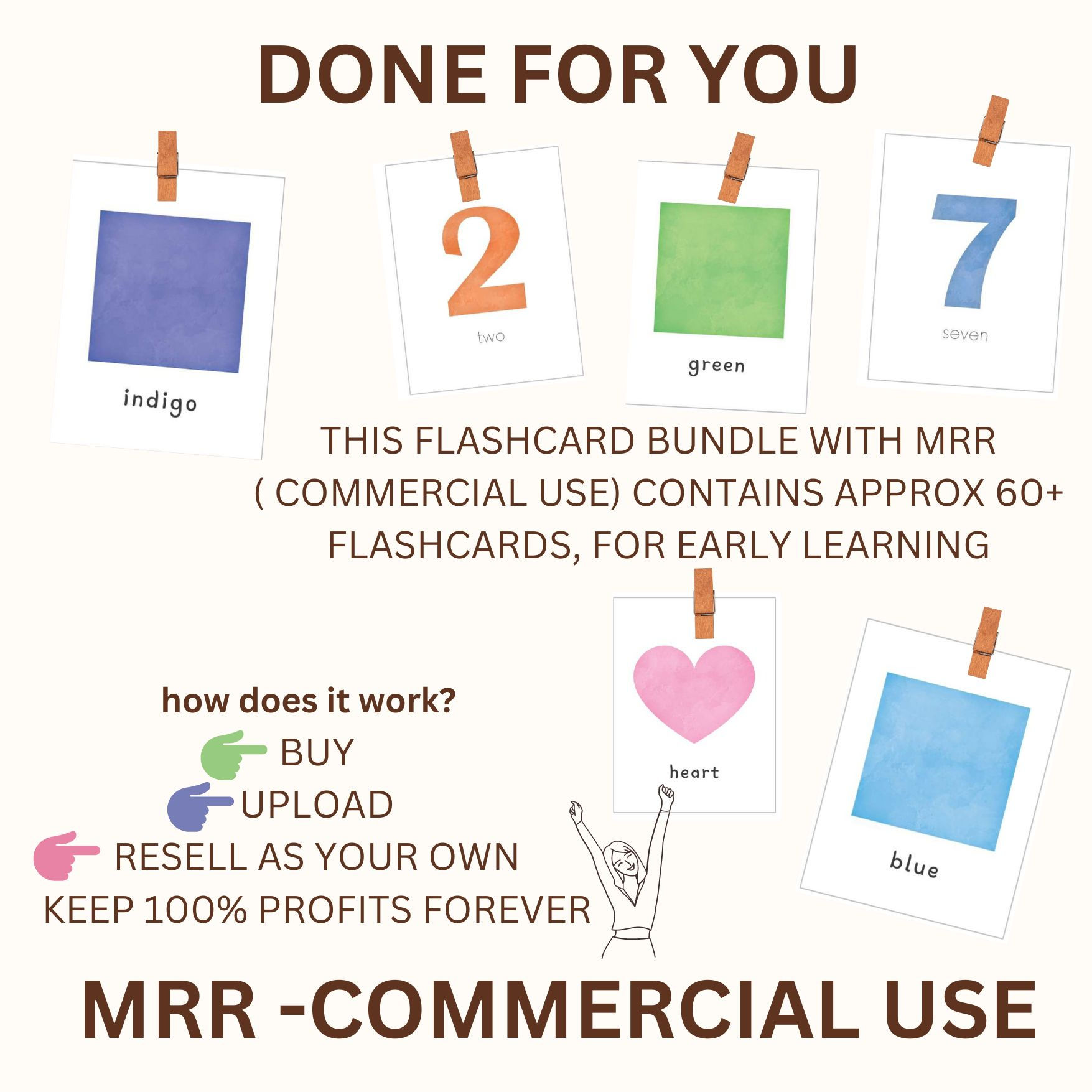 Early learning flashcard bundle - commercial use MRR