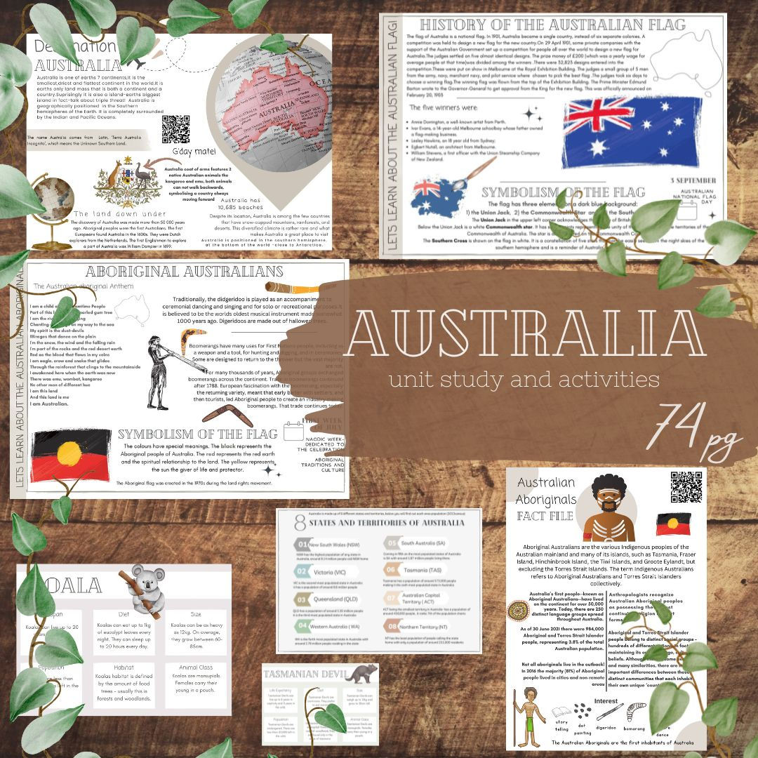 Australia learning unit