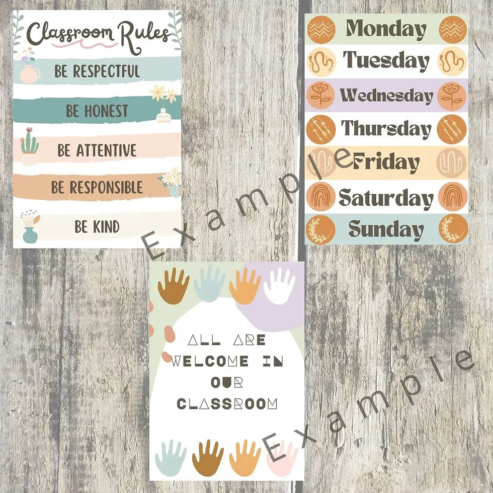 थंबनेल: 10x classroom posters- commercial use plr/MRR