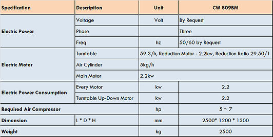 TECH SPEC (CW 809BM 21-0315-01).jpg