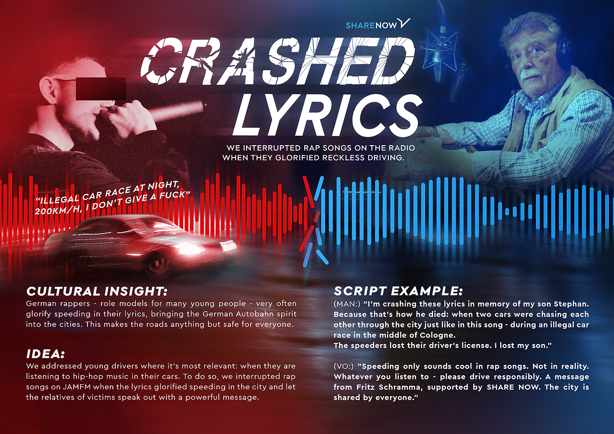 JungVonMattHavel_SHARENOW_CrashedLyrics.png