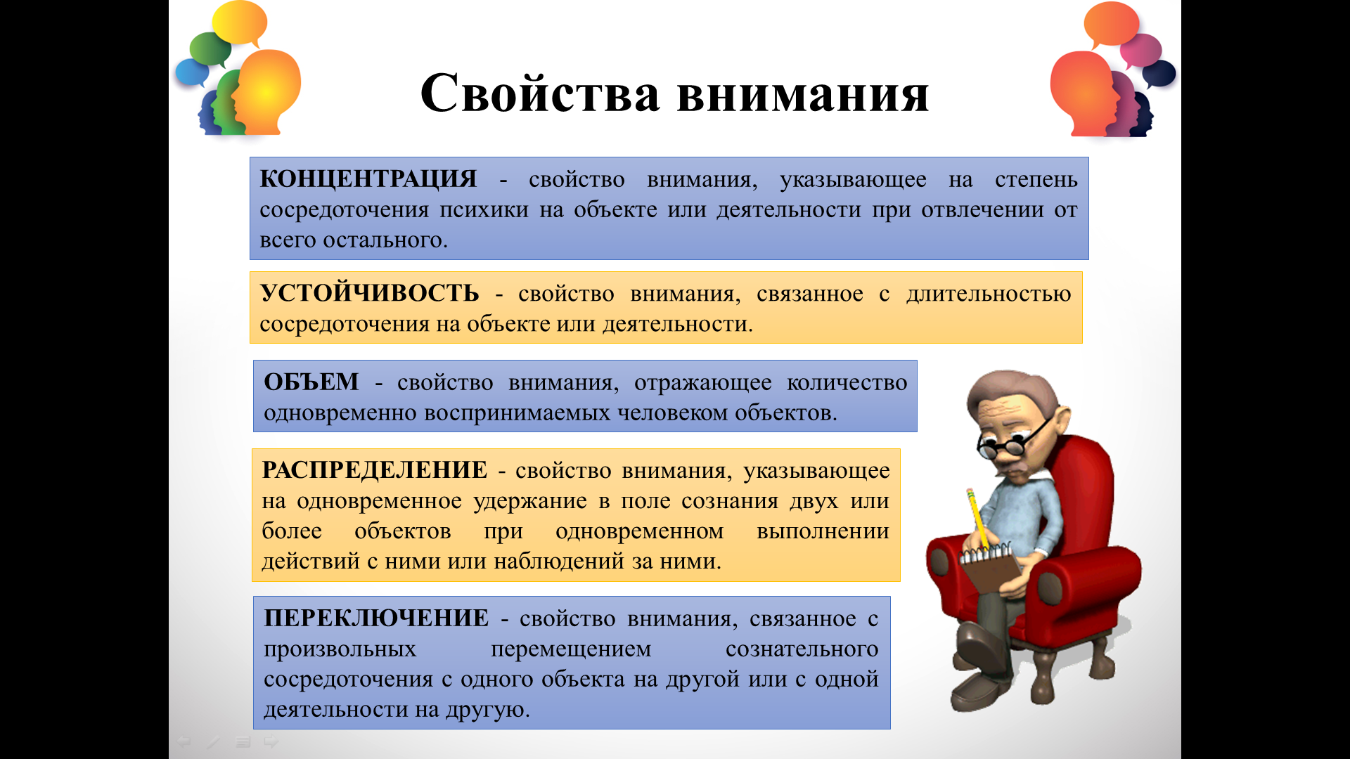 Свойства внимания сосредоточенность. Свойства внимания. Свойства внимания концентрация. Основные свойства внимания. Длительность сосредоточения внимания на объекте.