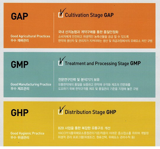 Thumbnail: 여주(고과) 4oz/113g