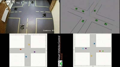 RobiL demo.gif