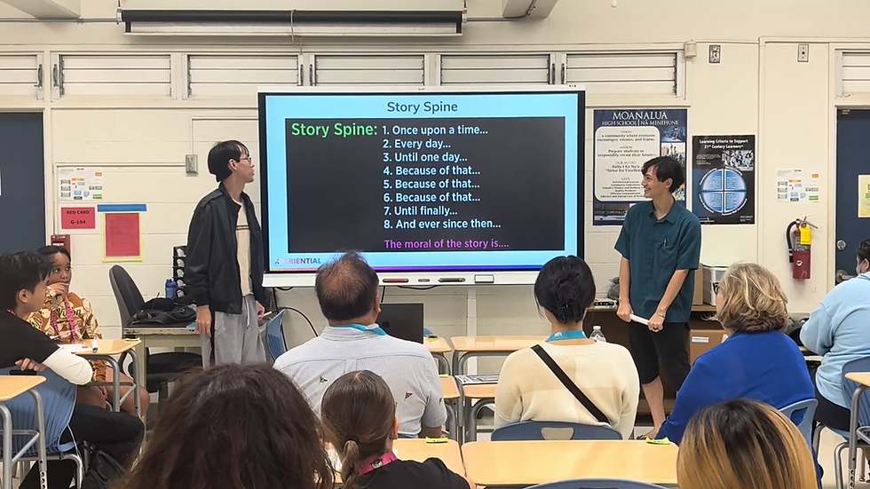 Skye and Nova (brothers) talking giving an example of how to create a story using the Story Spine