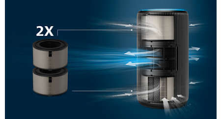 Thumbnail: Philips FY4200/30 HEPA Nano Protect Filter for AC4220, AC4221