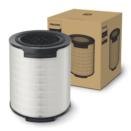 Philips FY1700/30 HEPA Filter for Air Purifier AC1711 AC1715