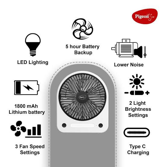 Thumbnail: Pigeon Wave Rechargeable Mini Fan
